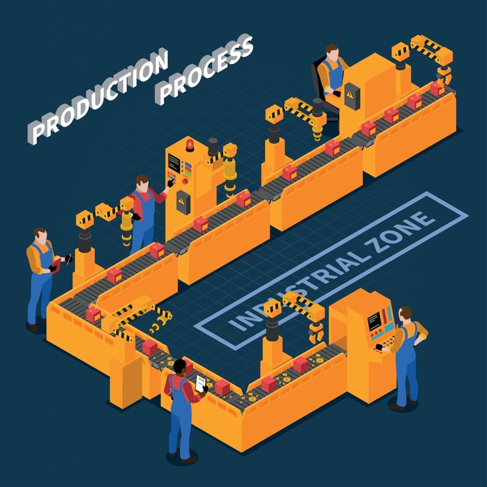 Production Process Industrial Composition Vector Illustration