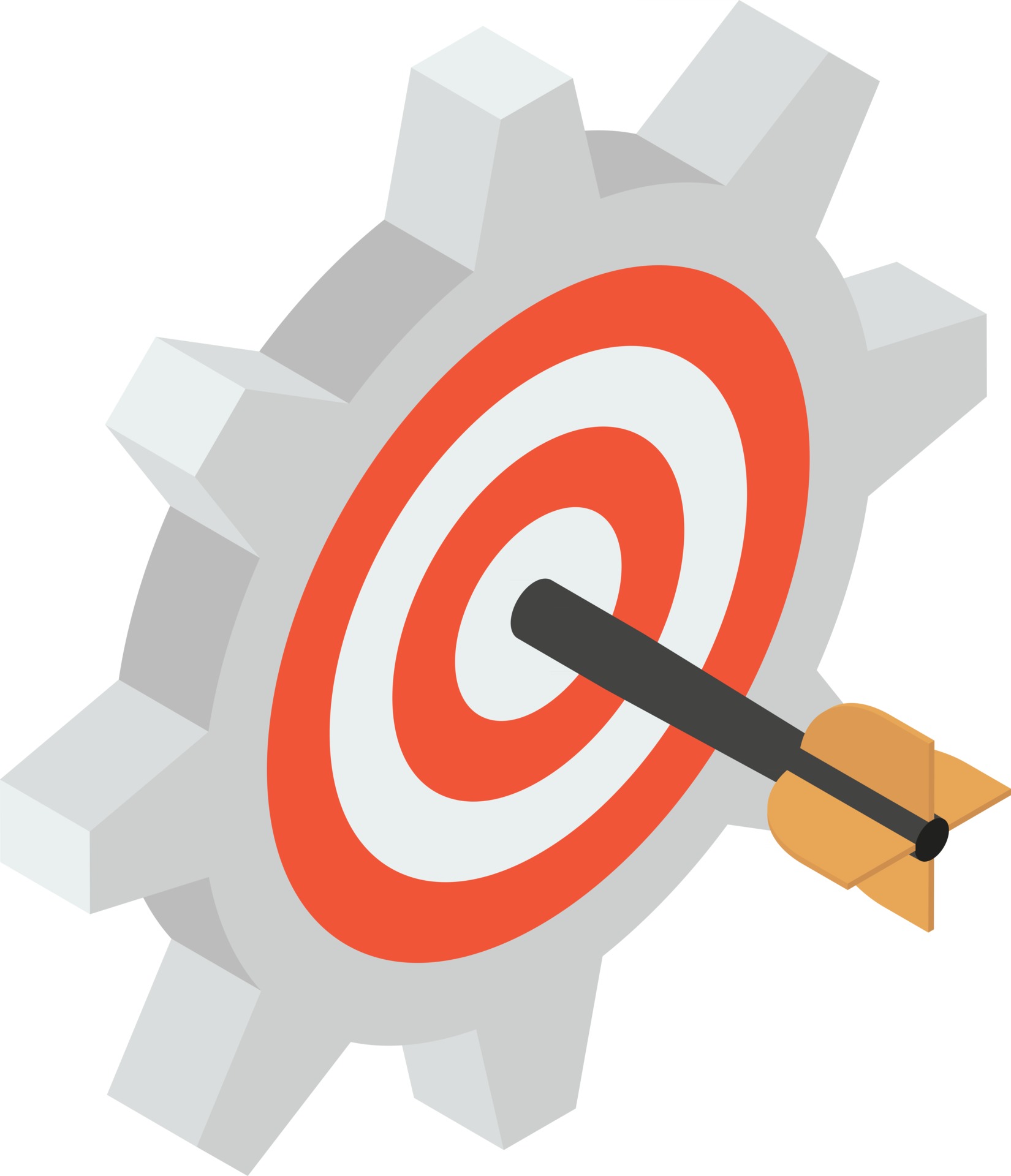 Target management. Target setting.