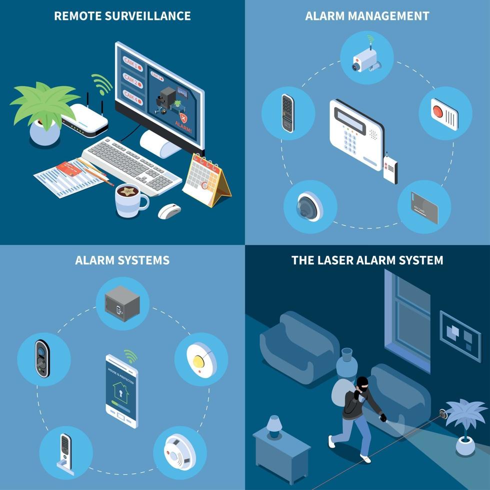 Home Security 2x2 Design Concept Vector Illustration