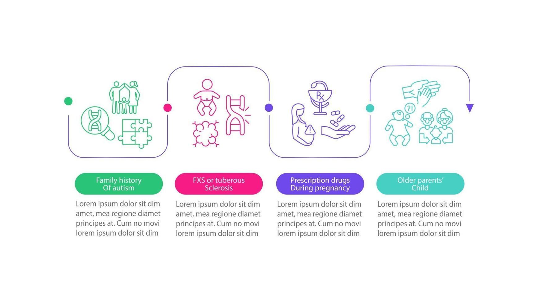 ASD causes vector infographic template