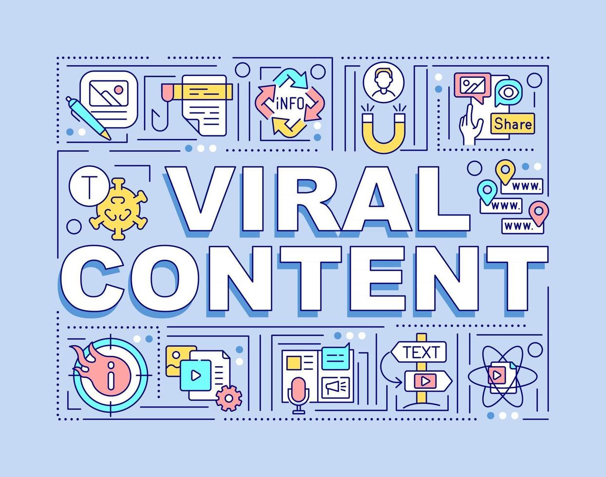 banner de conceptos de palabra de contenido viral vector