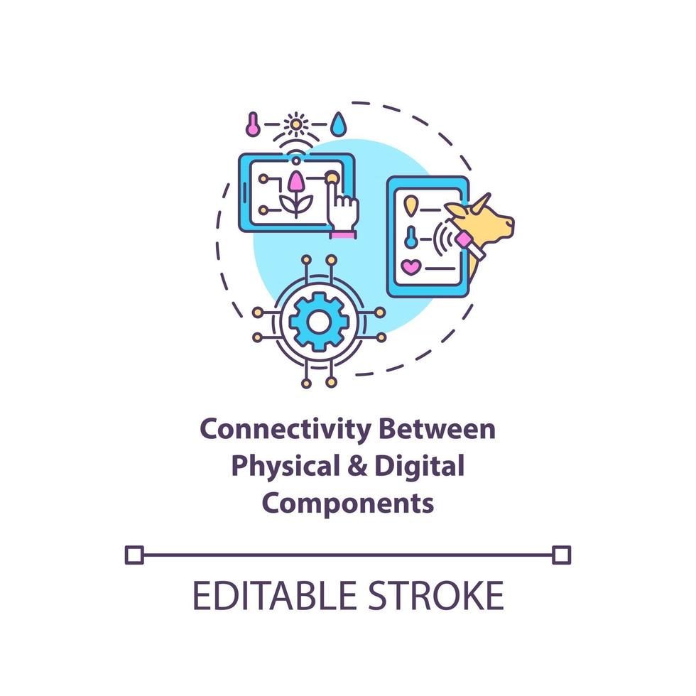 Conectividad entre el icono del concepto de componentes físicos y digitales vector