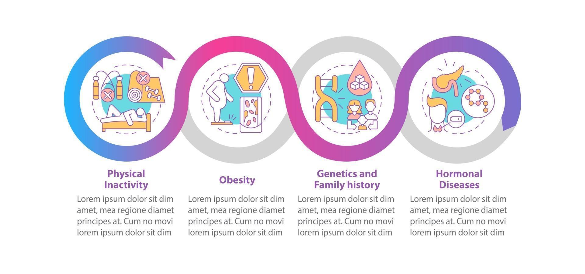 Diabetes sources vector infographic template
