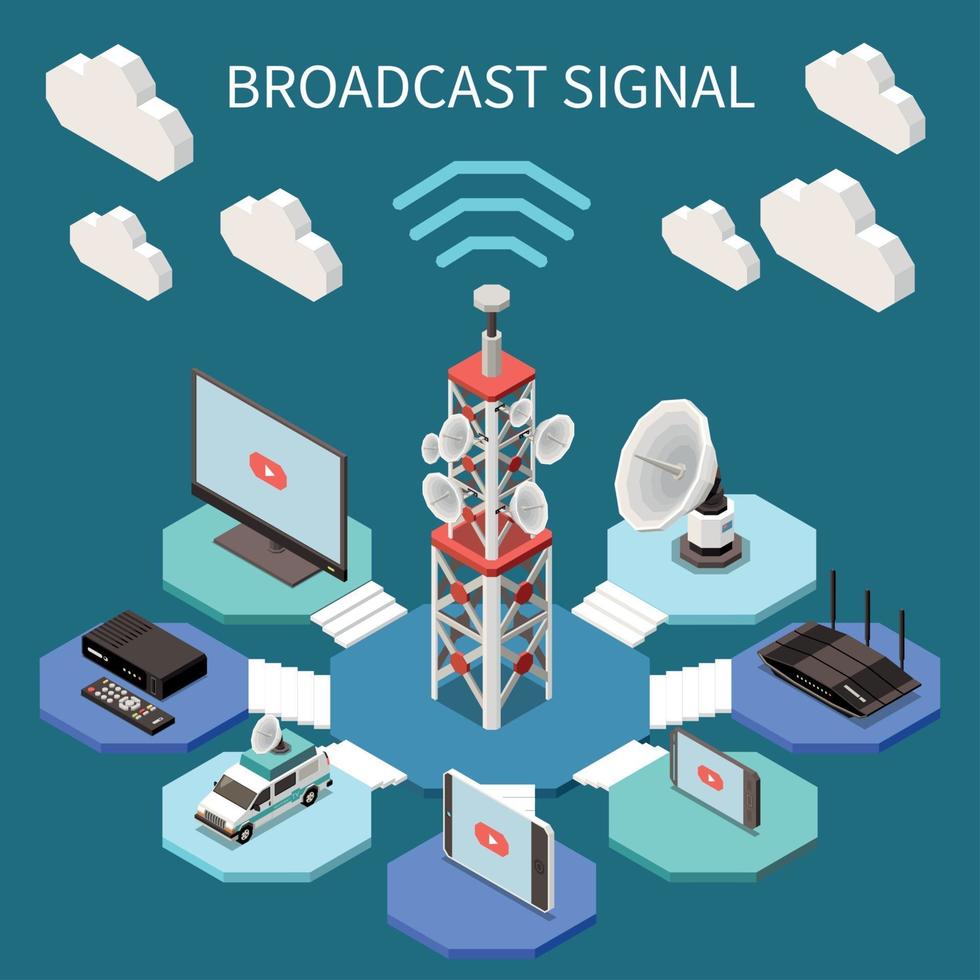 Broadcasting Isometric Composition Vector Illustration