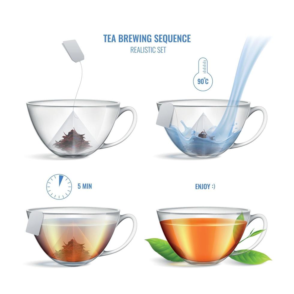 Ilustración de vector de composición realista de secuencia de elaboración de té