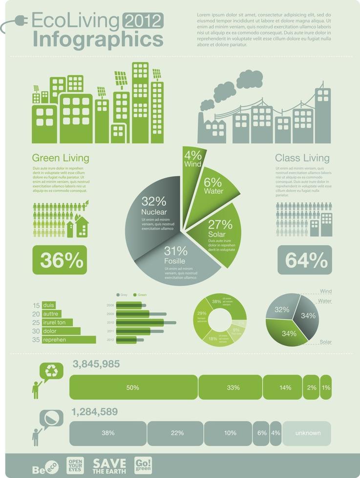 Ecology infographic vector