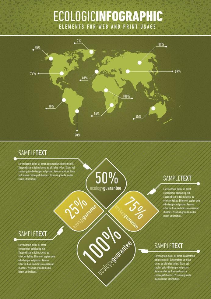Ecology infographic vector