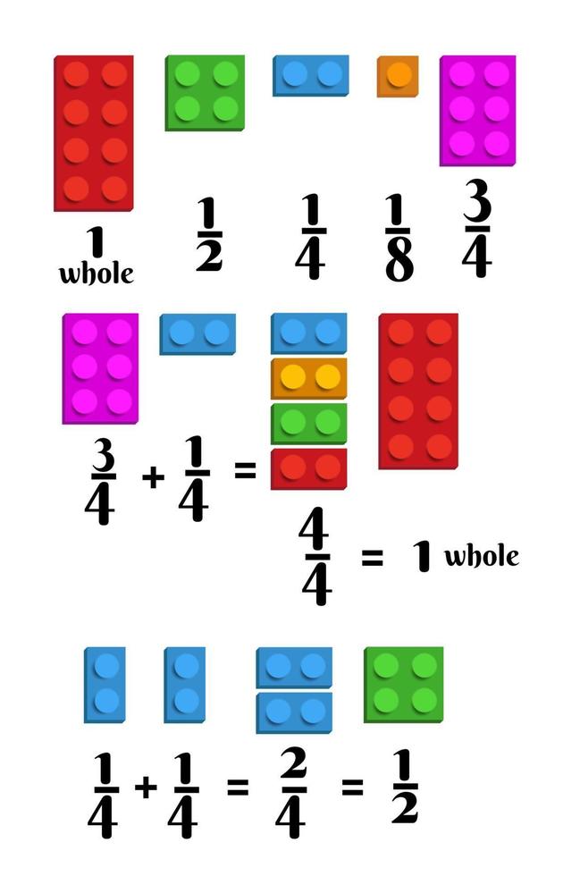 aprender fracciones matemáticas con bloques constructores. para junior vector