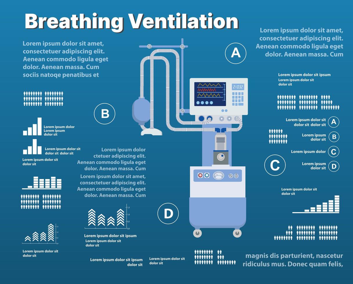 Medical mechanical ventilation machine for equipment device vector