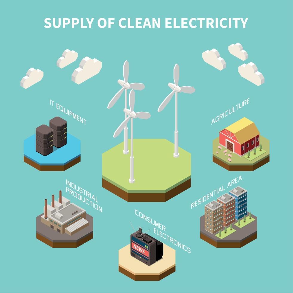 Ilustración de vector de composición isométrica de fuentes de electricidad