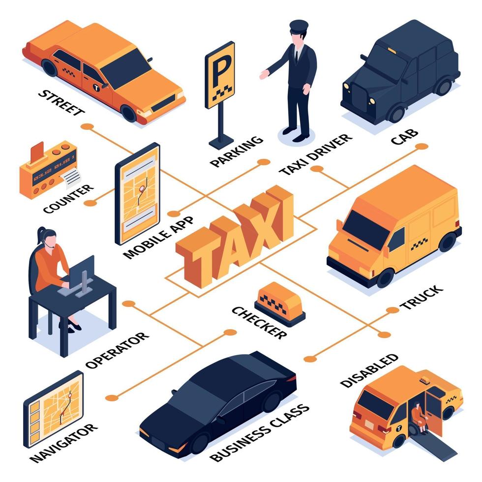 Isometric Taxi Service Flowchart Vector Illustration