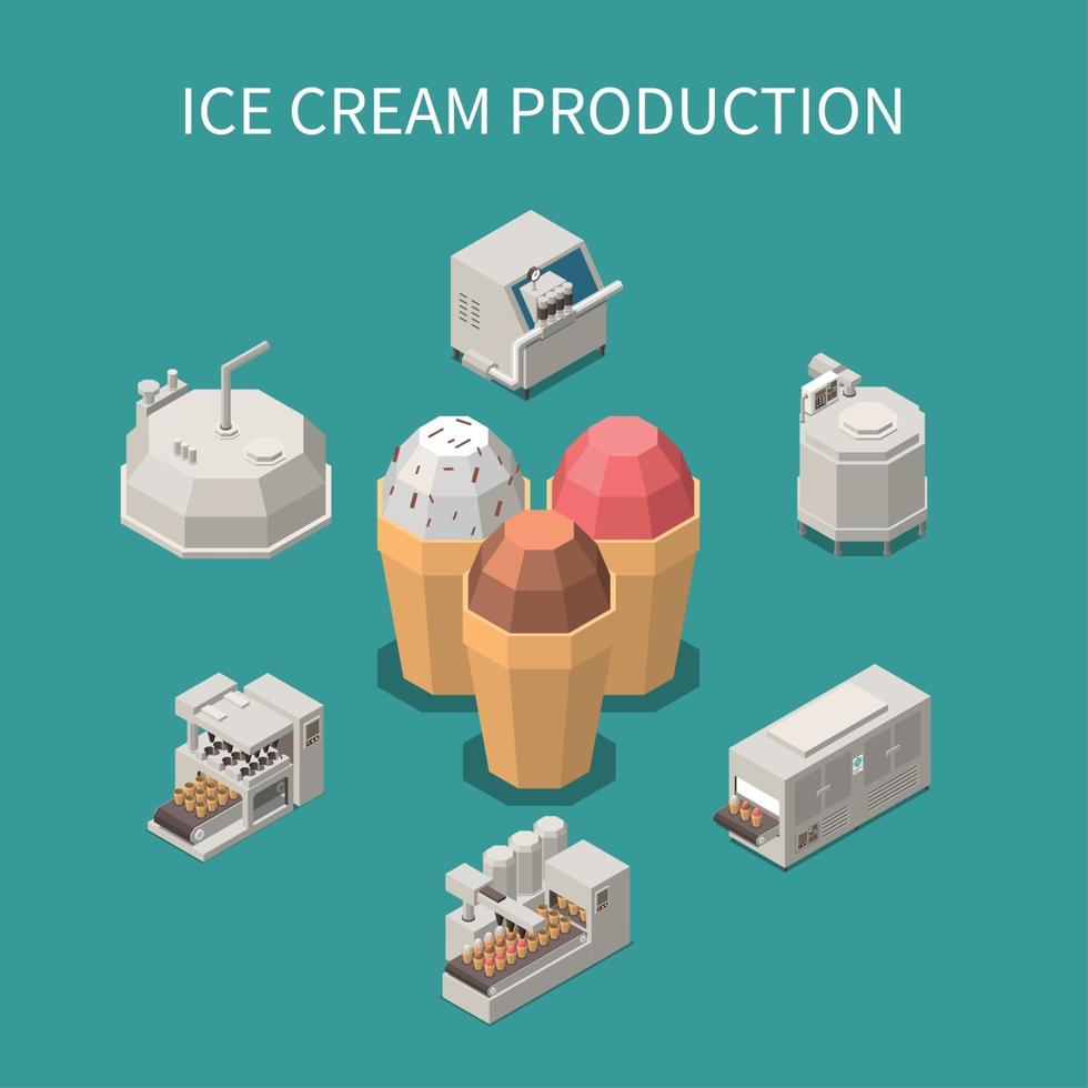 Ice Cream Production Isometric Background Vector Illustration