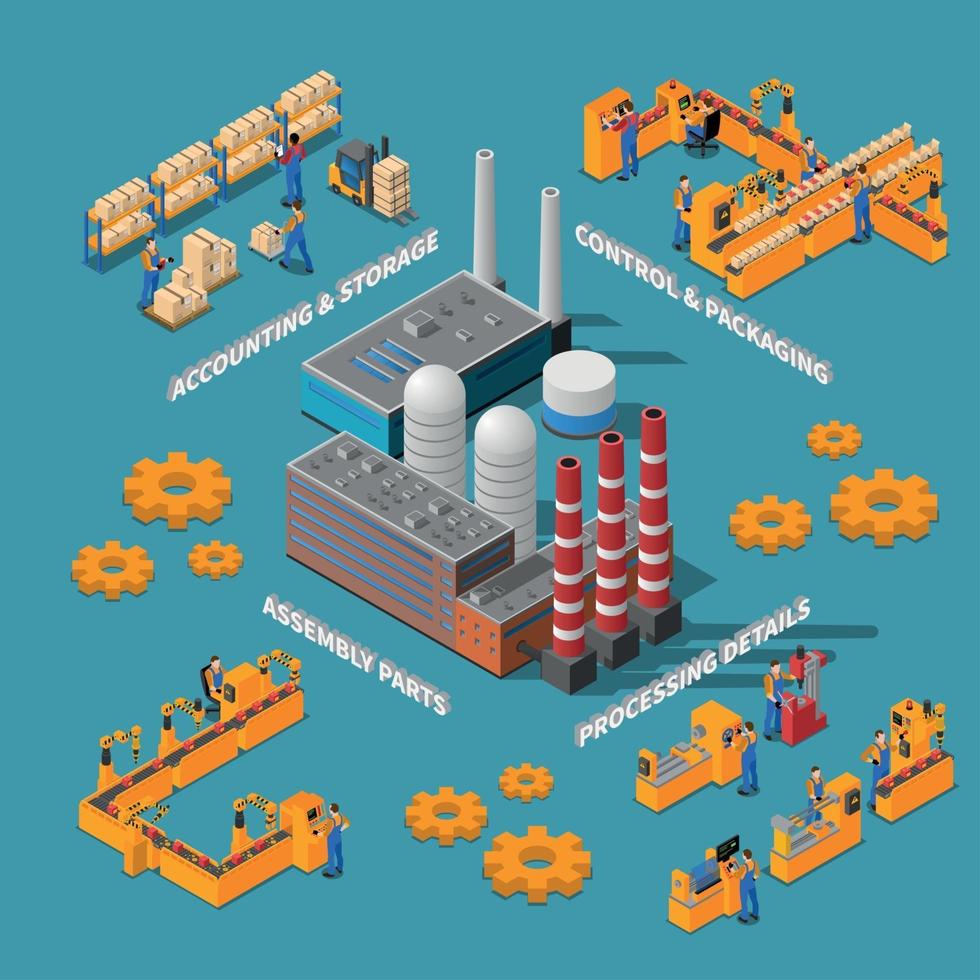 Factory Isometric Poster Vector Illustration