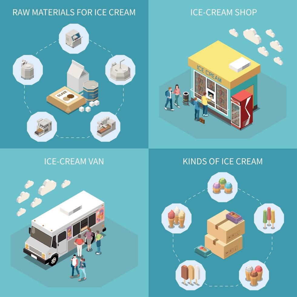 Ice Cream Production 2x2 Design Concept Vector Illustration