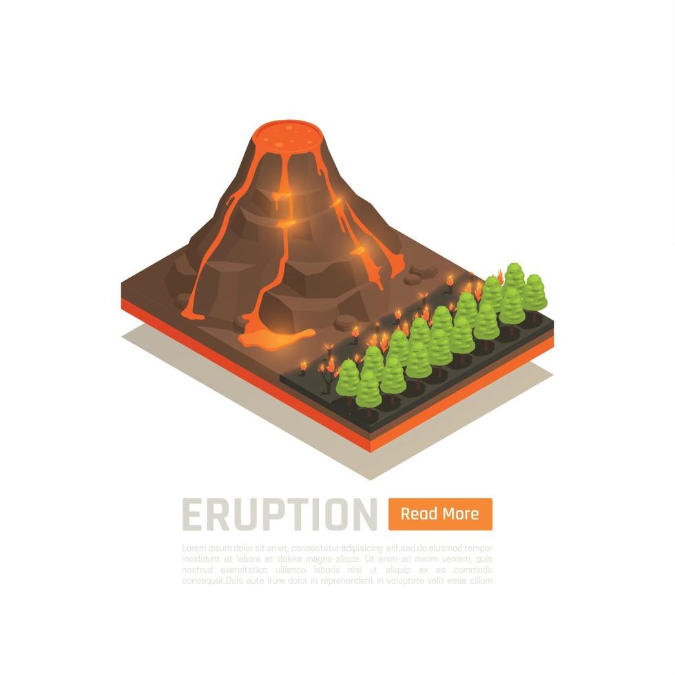 Isometric Natural Disaster Concept Vector Illustration