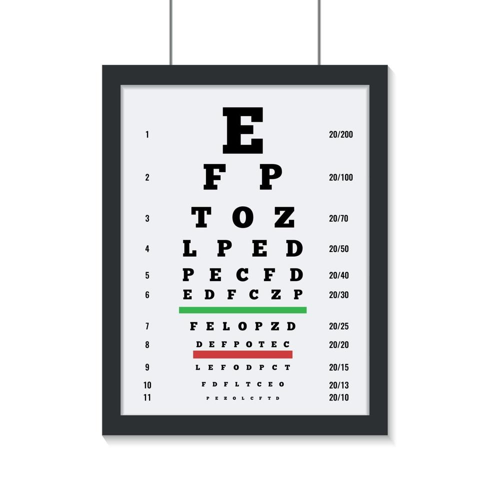 Eye Care Placard Vector Illustration