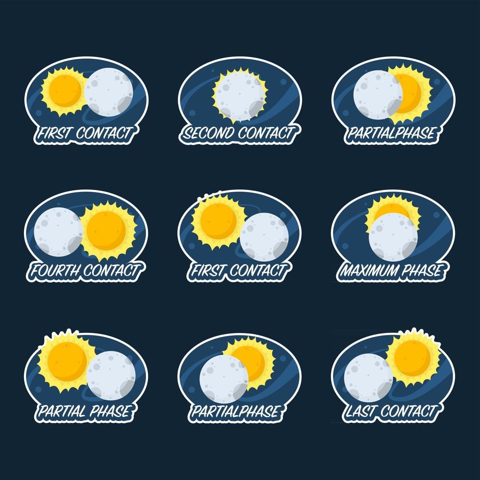 fenómeno de eclipse solar vector