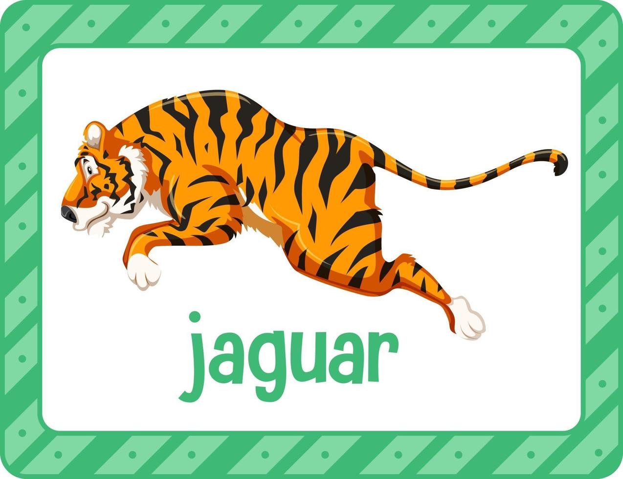 Vocabulary flashcard with word Jaguar vector