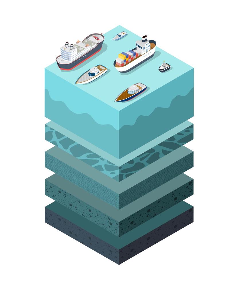 Soil Layers sea surface ship cross section geological and underground vector