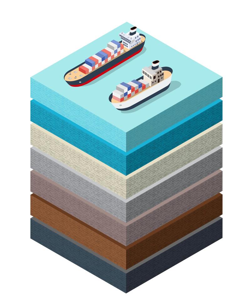 Soil Layers sea surface ship cross section geological and underground vector