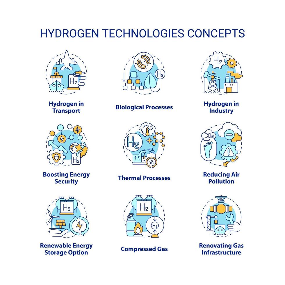 Hydrogen technologies concept icons set vector