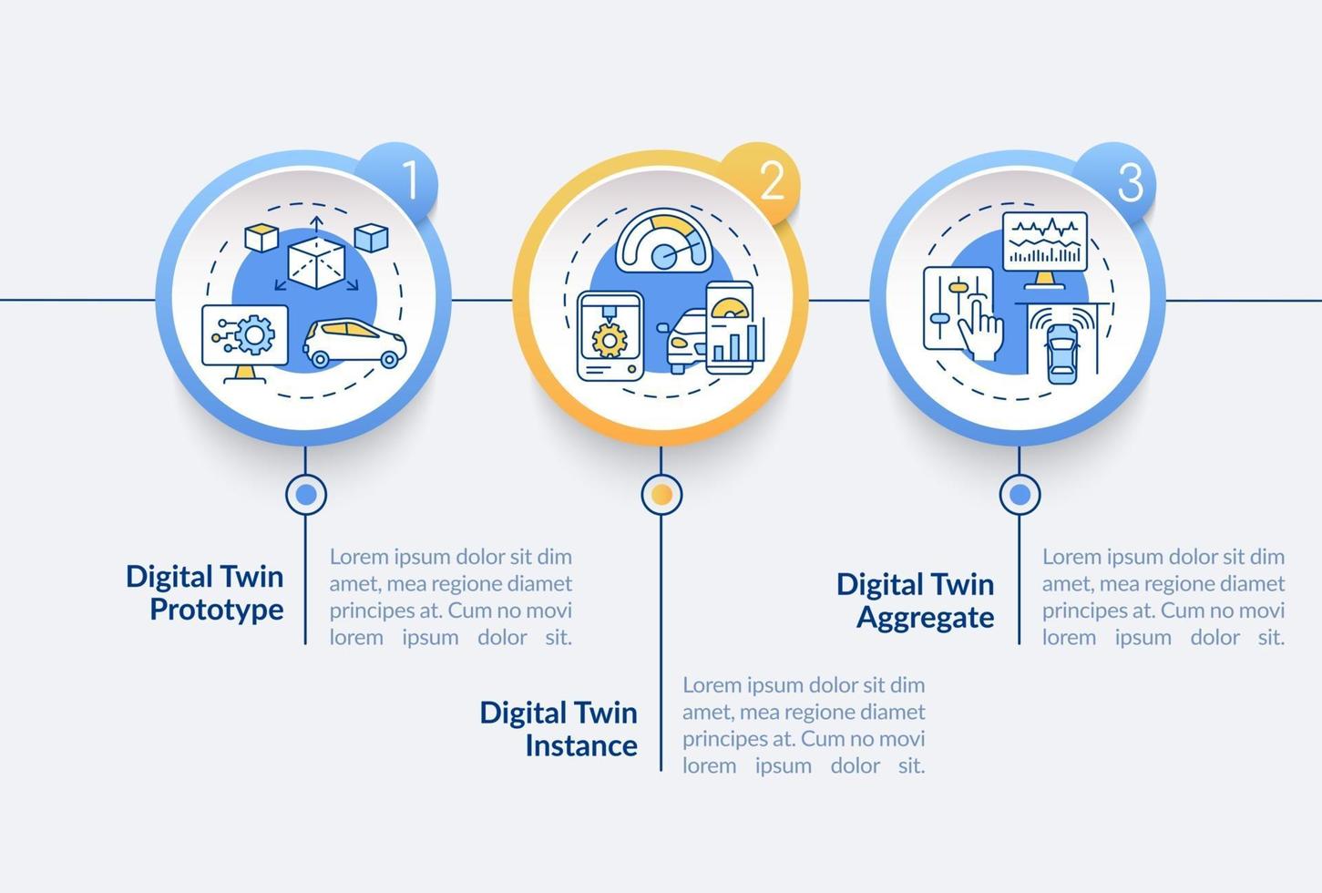 Plantilla de infografía vectorial de tipos de gemelos digitales vector