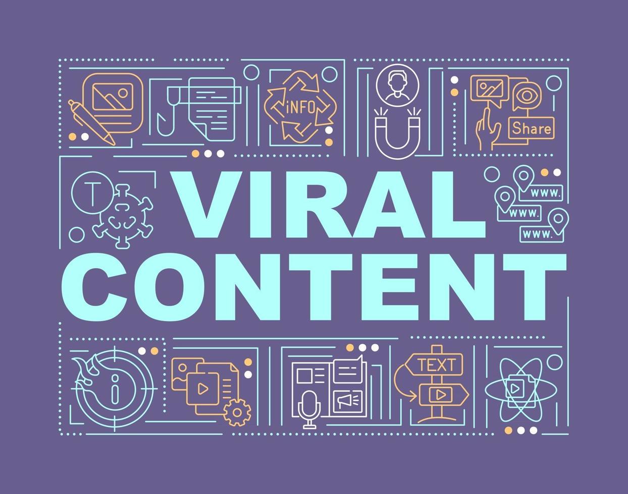 Viral content word concepts banner vector