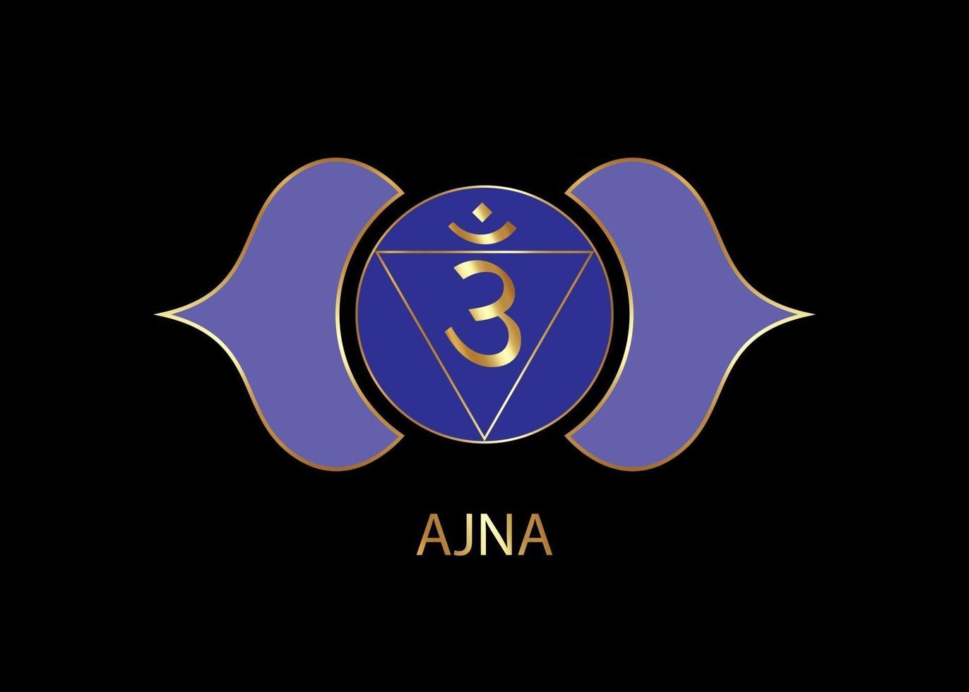 Plantilla de logotipo ajna del chakra del tercer ojo. el sexto chakra frontal, sacro vector
