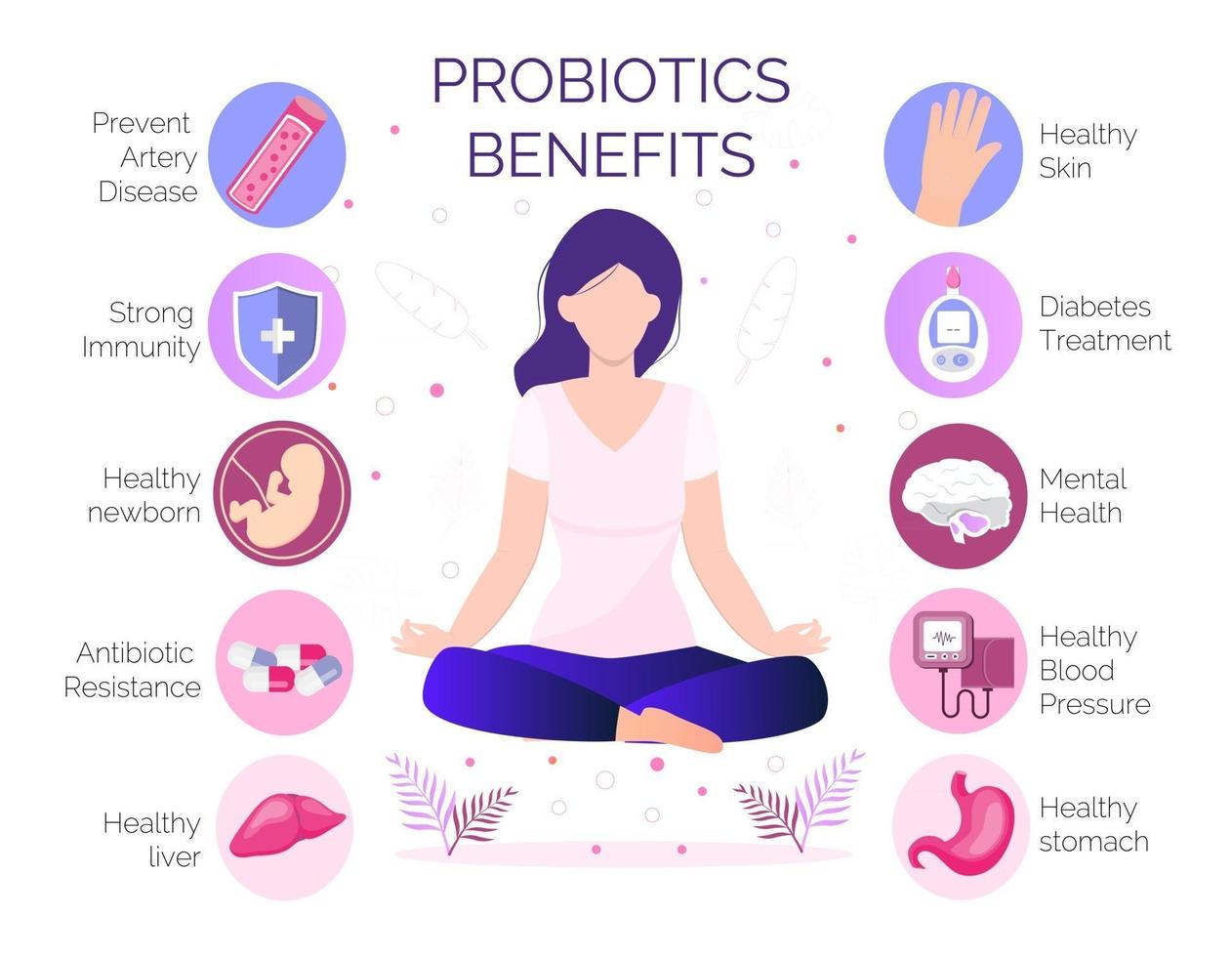 probiótico, lactobacillus beneficios para la salud infografía vectorial. vector