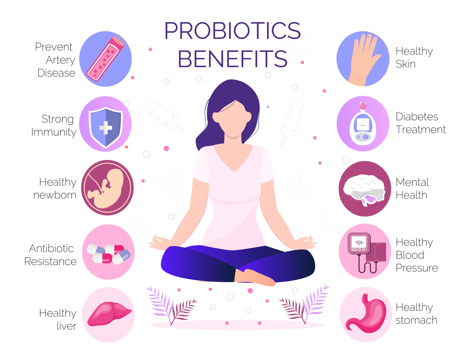 Probiotic, lactobacillus health benefits vector infographic. 2966684