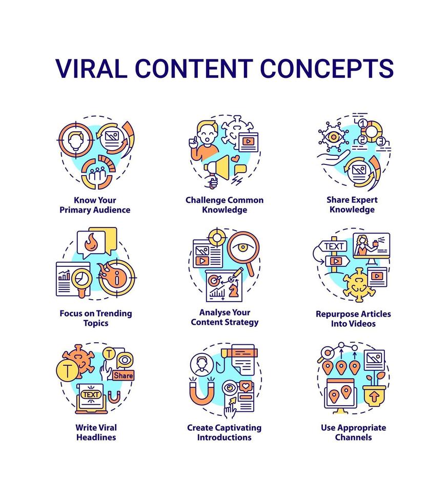 Viral content concept icons set vector