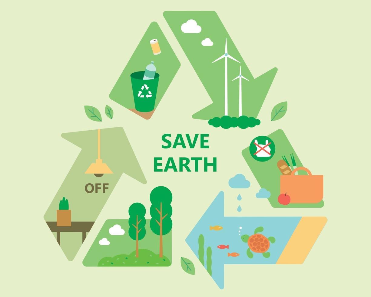 Environment icons are organized within the recycling mark. vector