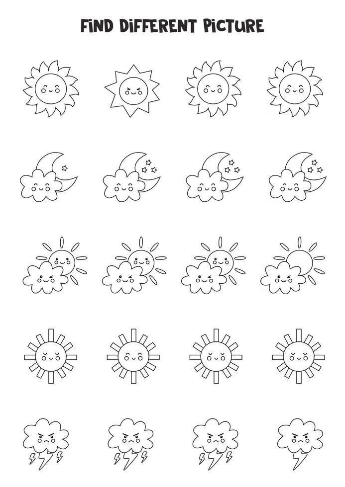 Find weather elements which is different from others. vector