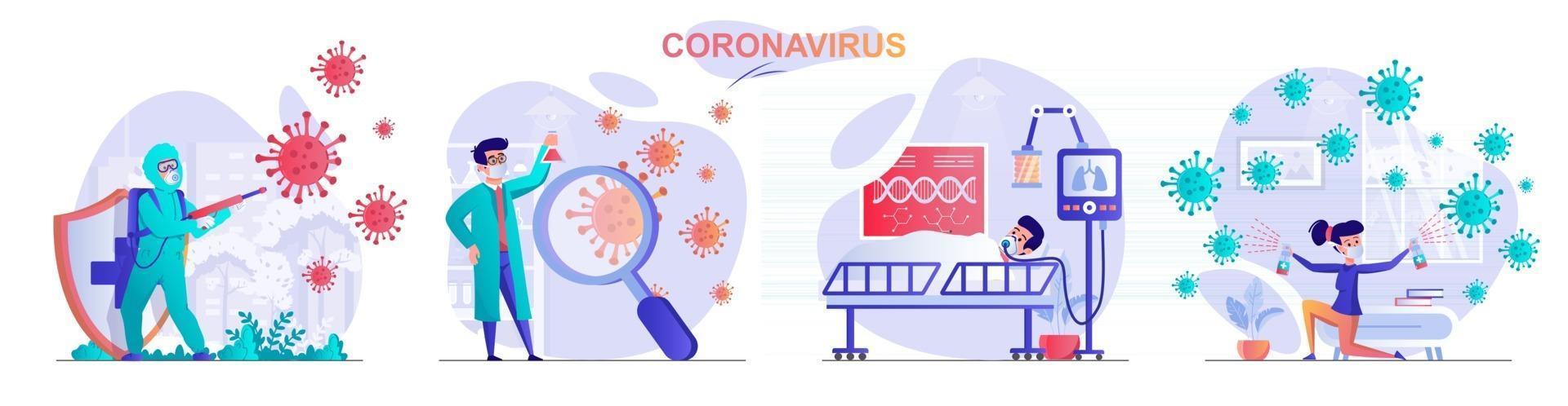 Conjunto de escenas de concepto de coronavirus. vector