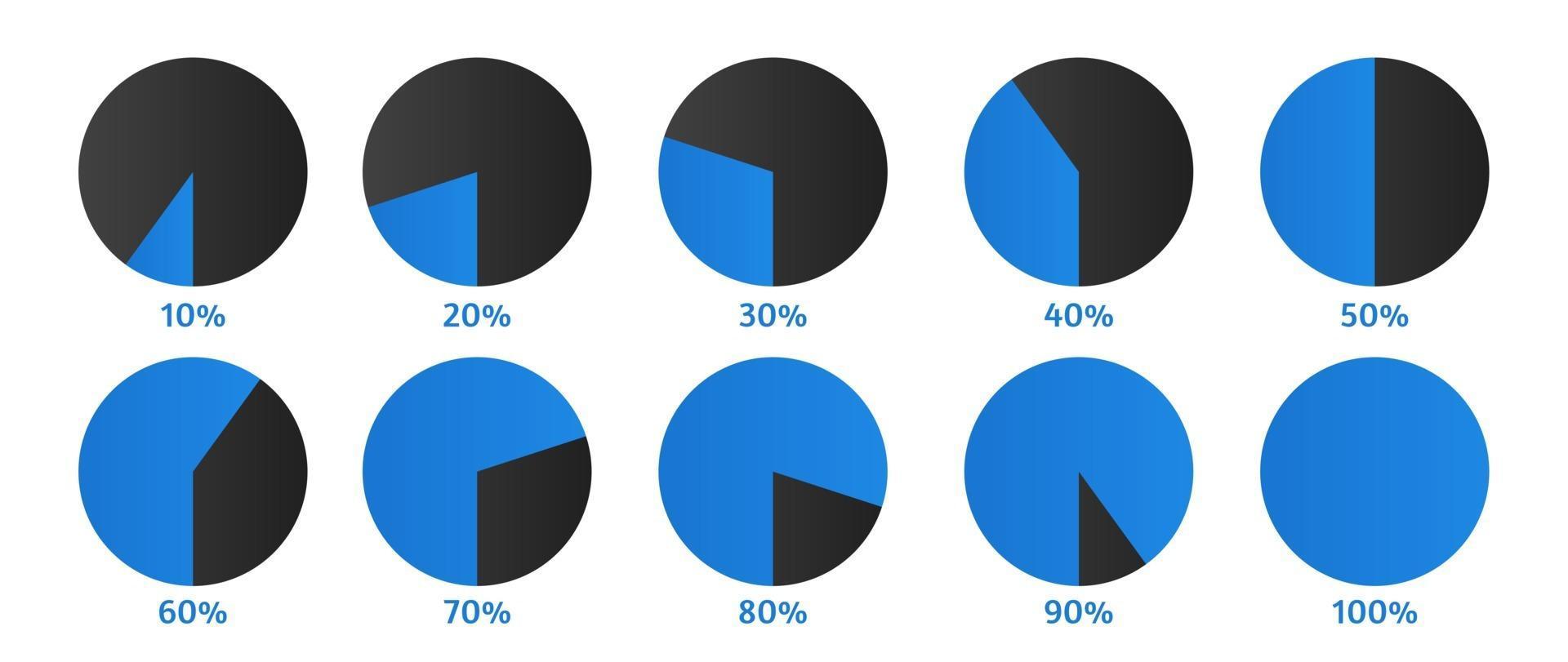 Set of Pie Chart from 10 to 100 percent in flat style for infographic