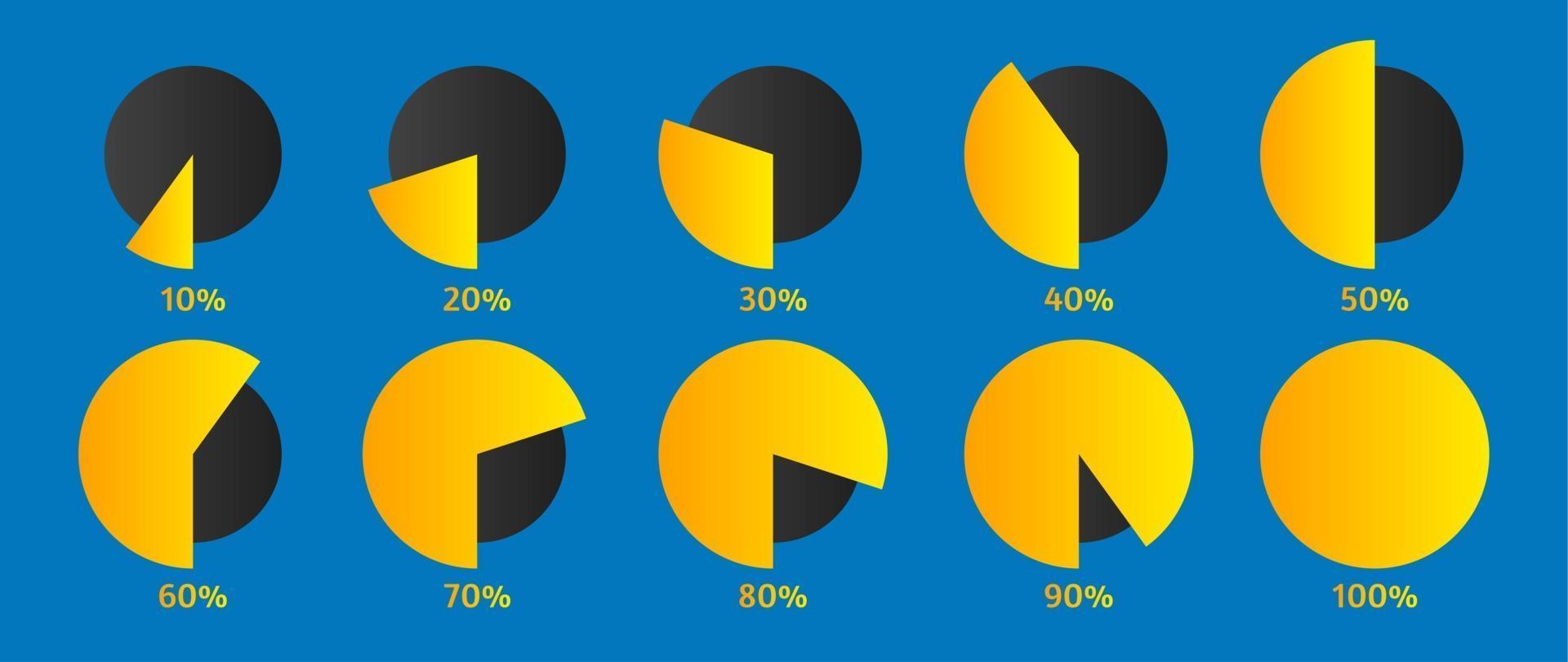 Set Of Pie Chart From 10 To 100 Percent In Flat Style For Infographic Vector Art At Vecteezy