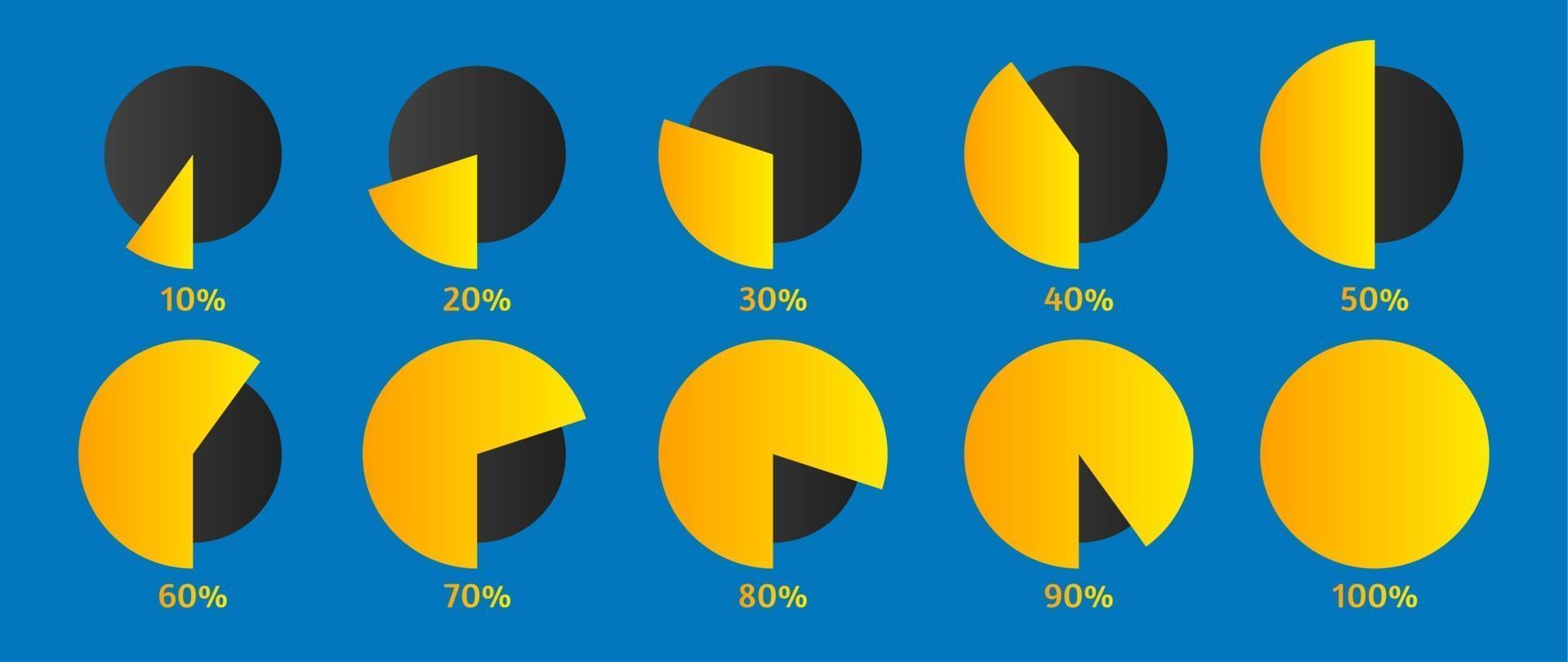 Set of Pie Chart from 10 to 100 percent in flat style for infographic vector