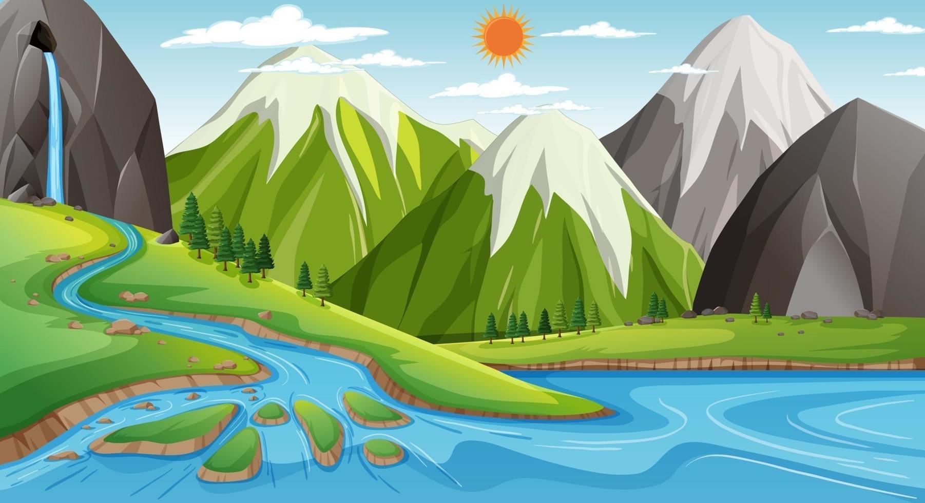 Land and water geography landscape vector