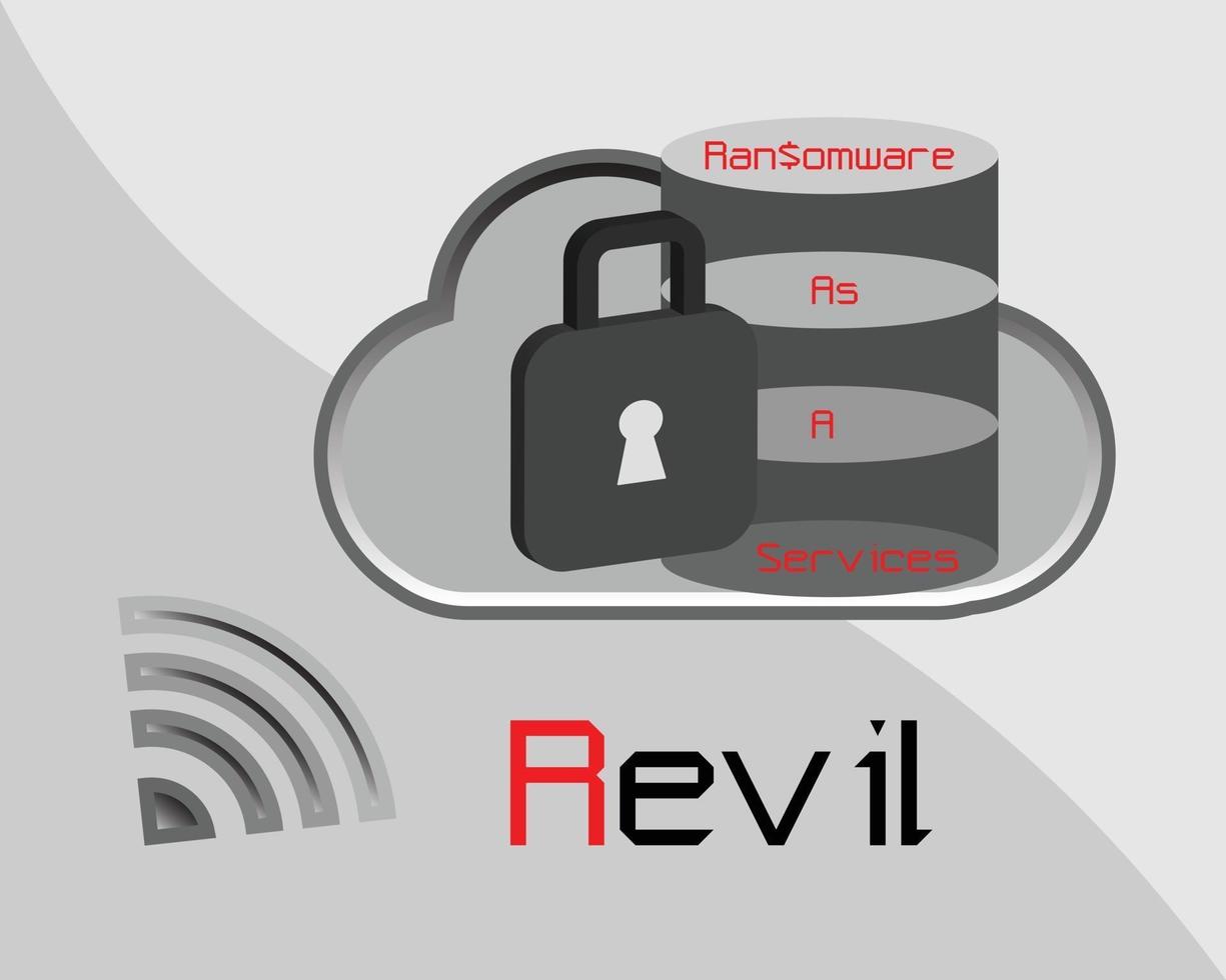 Ransomware As a Services Attack vector
