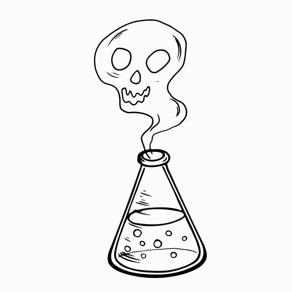 Bottle of poison  magic elixir. Glass flask with liquid and   skull. vector