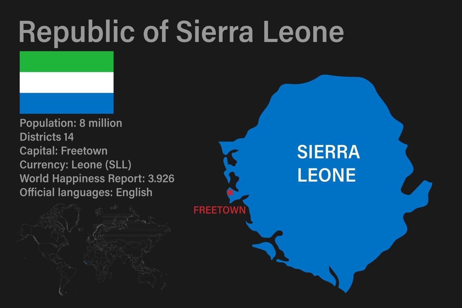 mapa de sierra leona muy detallado con bandera, capital y pequeño mapa del mundo vector