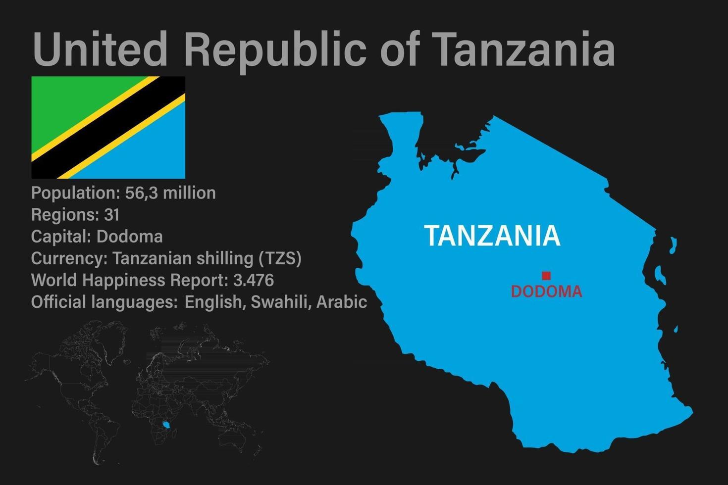 Highly detailed Tanzania map with flag, capital and small map of the world vector