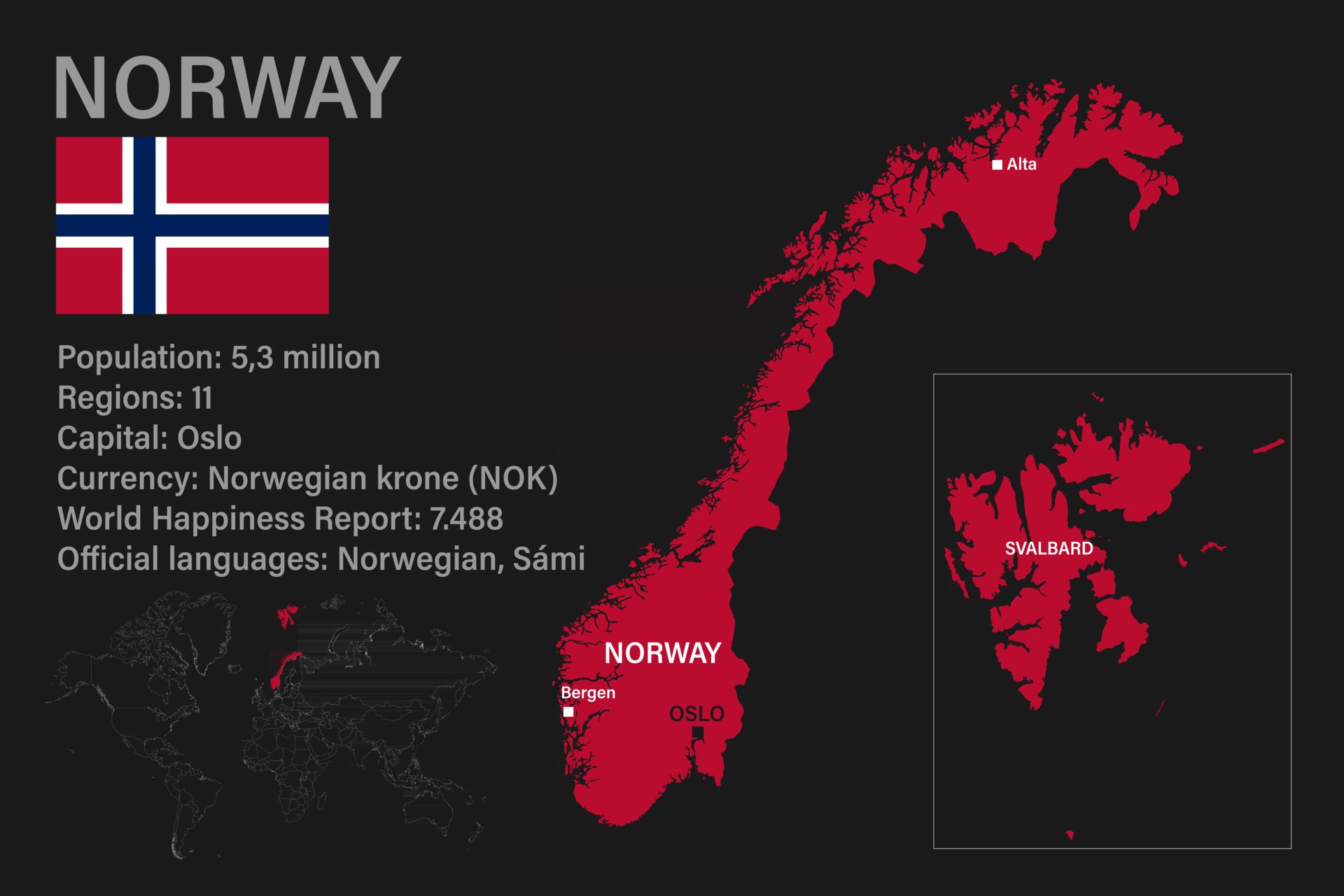 Norwegian World Map Highly Detailed Norway Map With Flag Capital And Small Map Of The World Free Vector
