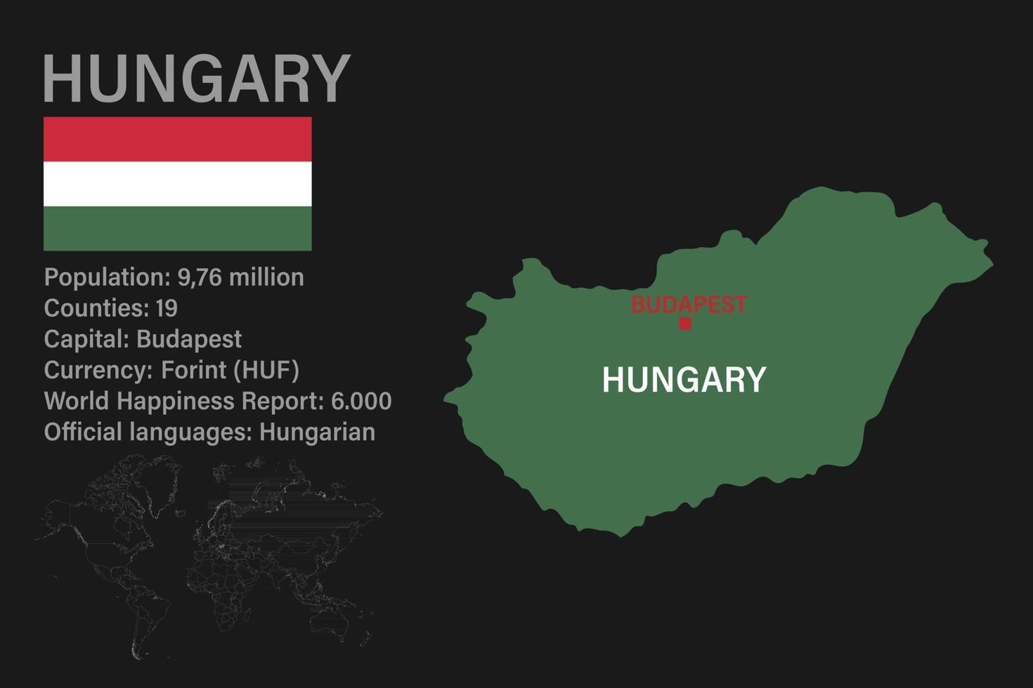 mapa de hungría muy detallado con bandera, capital y pequeño mapa del mundo vector