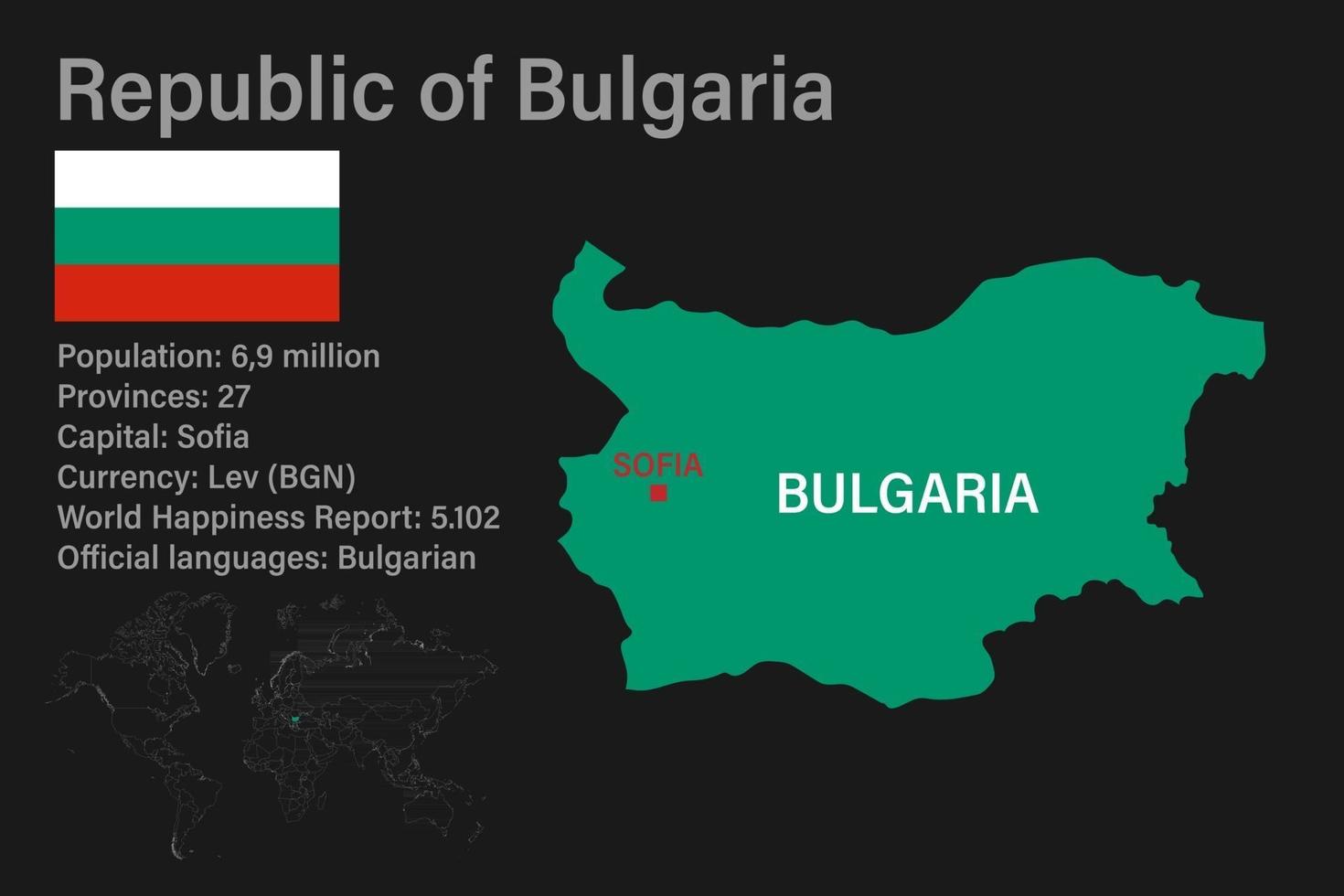 mapa de bulgaria muy detallado con bandera, capital y pequeño mapa del mundo vector