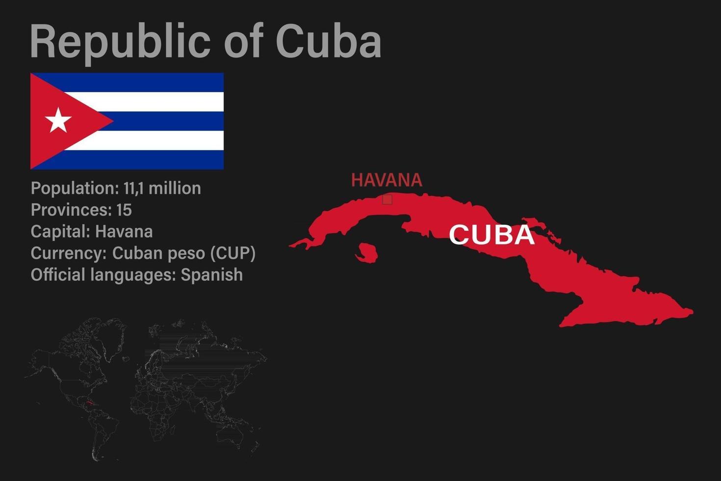 mapa de cuba muy detallado con bandera, capital y pequeño mapa del mundo vector