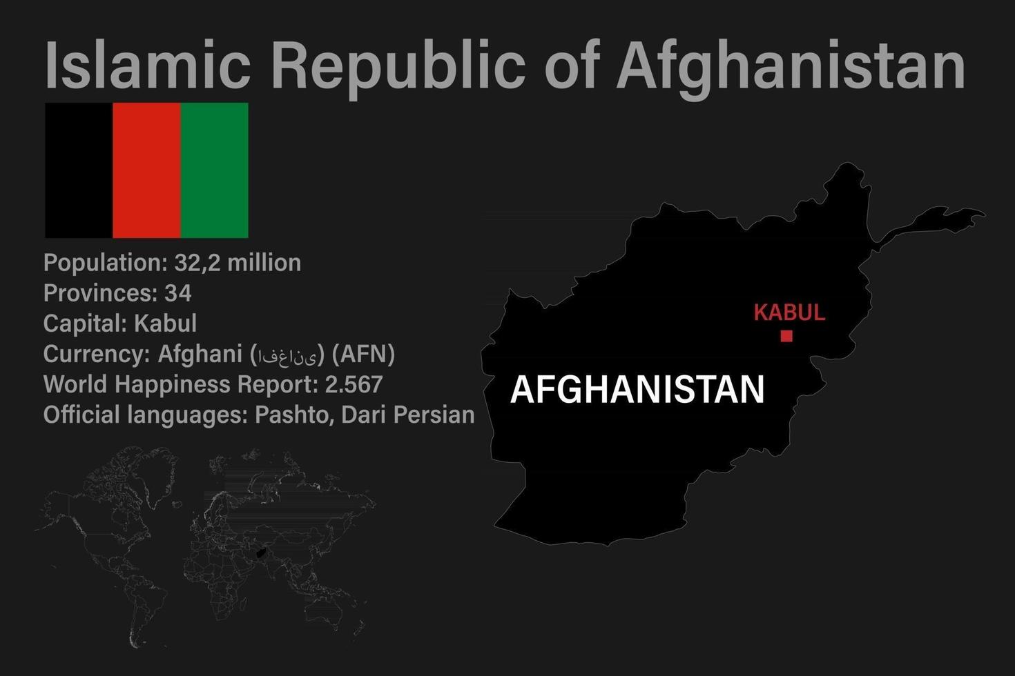 Mapa de Afganistán muy detallado con bandera, capital y mapa pequeño del mundo vector