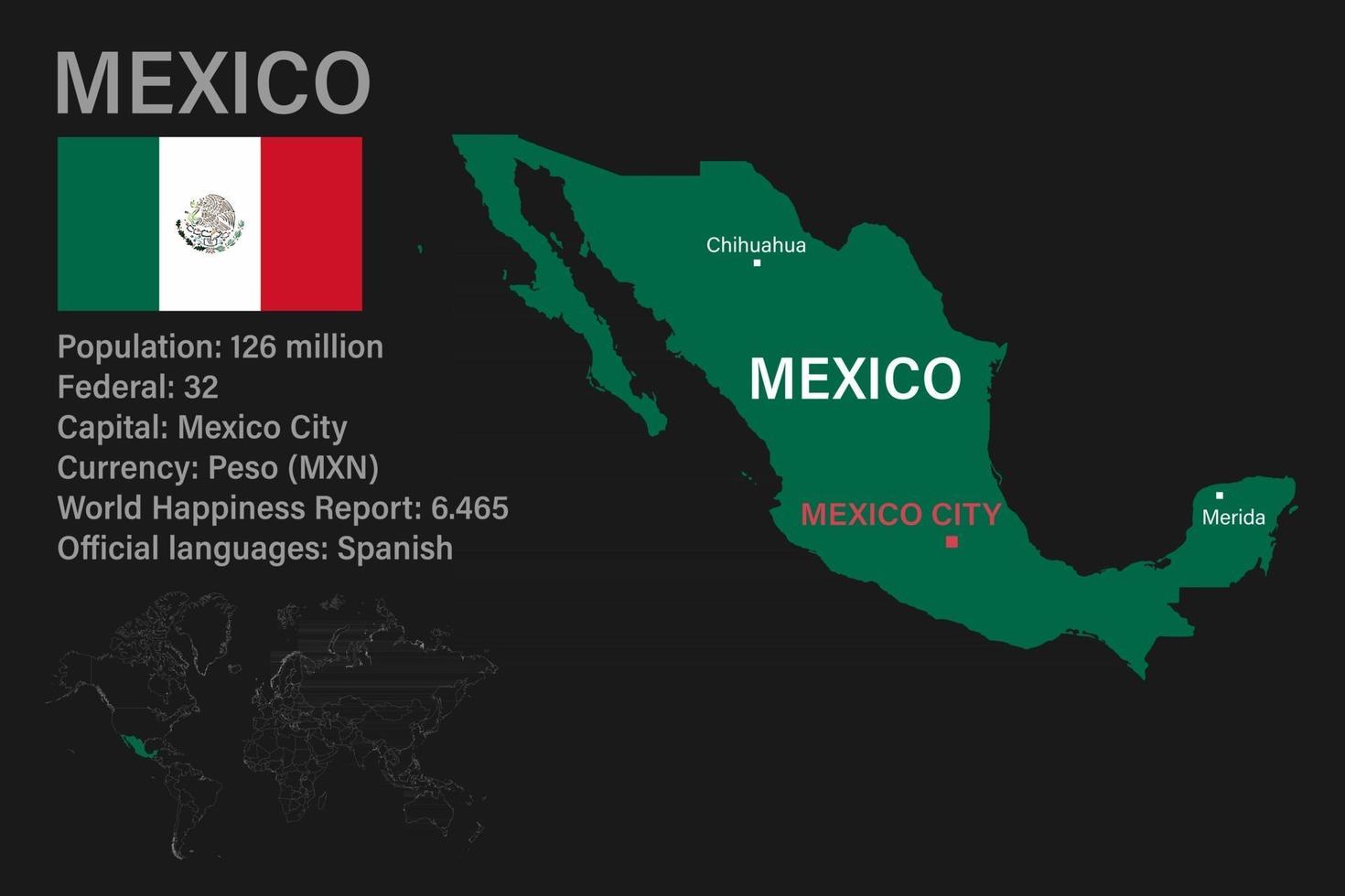 mapa de méxico muy detallado con bandera, capital y pequeño mapa del mundo vector