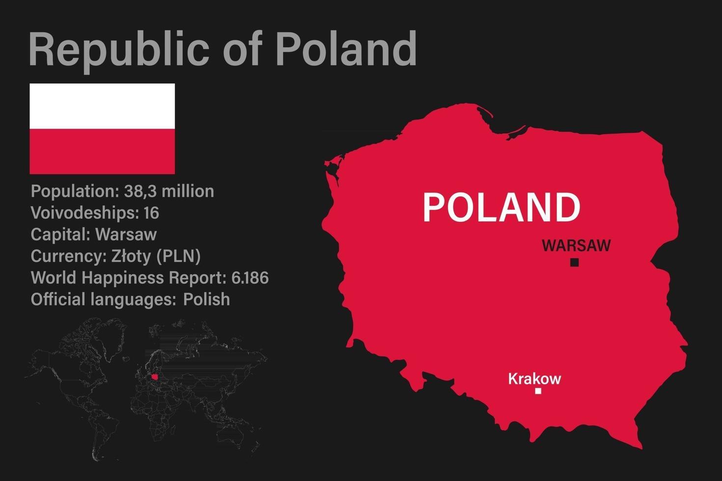 Highly detailed Poland map with flag, capital and small map of the world vector