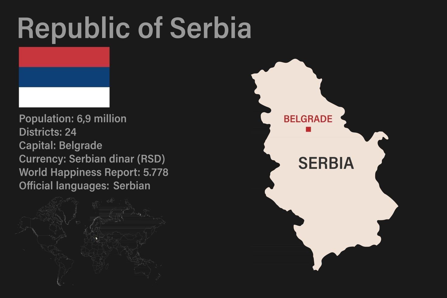 Mapa de serbia muy detallado con bandera, capital y pequeño mapa del mundo vector